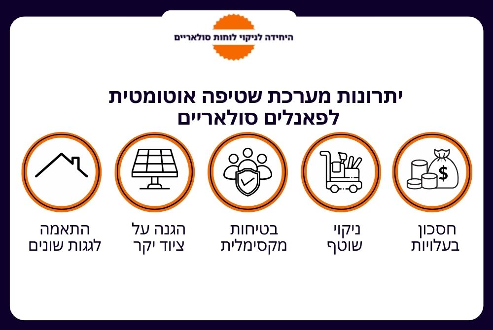 יתרונות מערכת שטיפה אוטומטית לפאנלים סולאריים