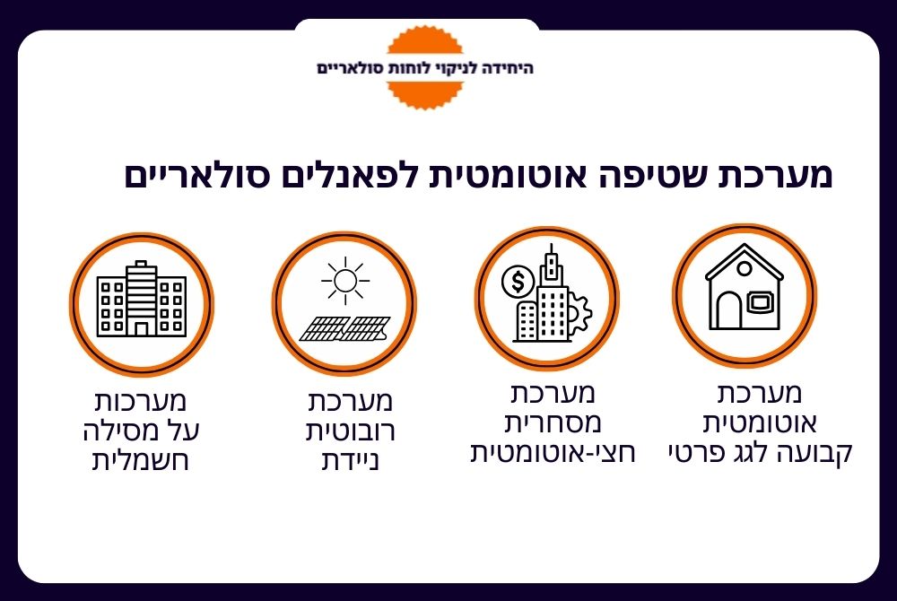 מערכת שטיפה אוטומטית לפאנלים סולאריים מחיר